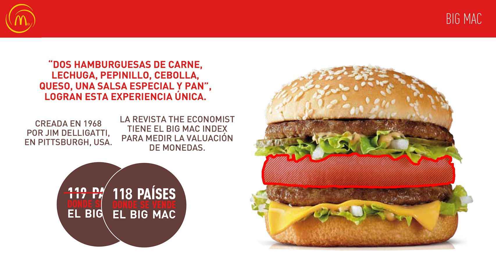 Descubre Cual Es el Nombre del Pan Usado en la Big Mac - Una Guía Paso a Paso